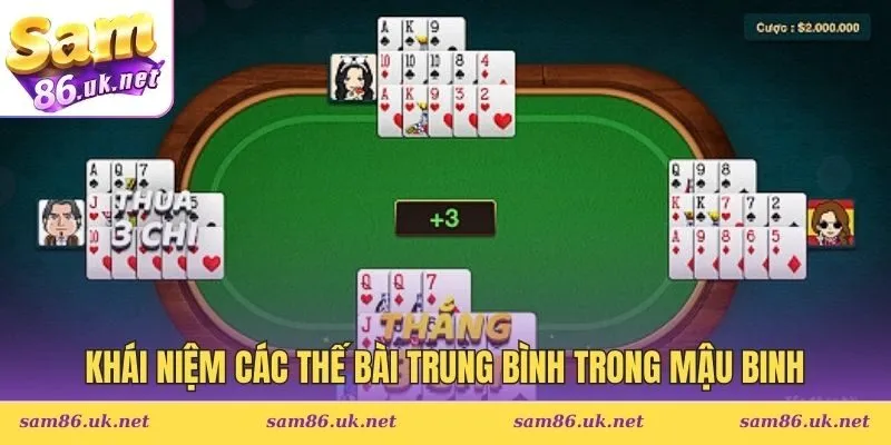Khái niệm các thế bài trung bình trong Mậu Binh
