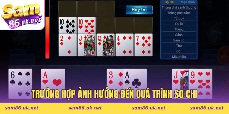 Những trường hợp ảnh hưởng đến quá trình so chi